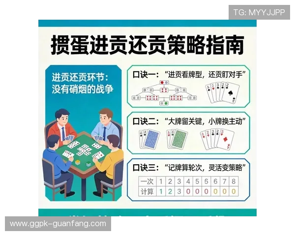 根据不同局势调整策略的百家乐技巧实用经验总结